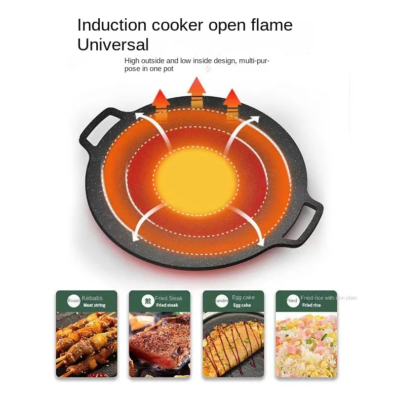 SizzleMate Non-Stick Grill