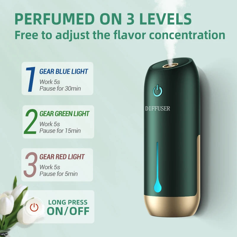 AromaGlow Wall-Mount Diffuser