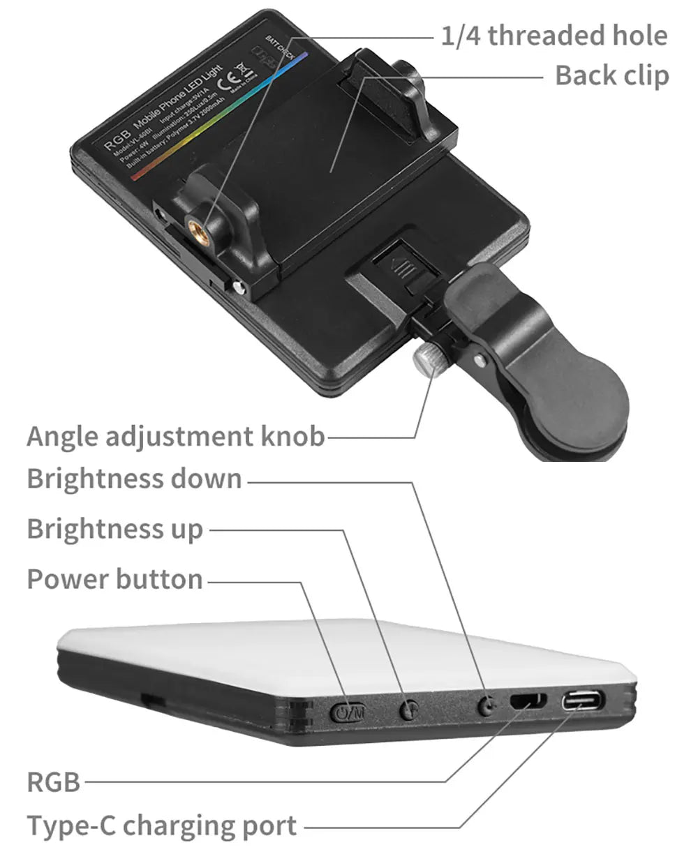 ClipBeam Pocket Light