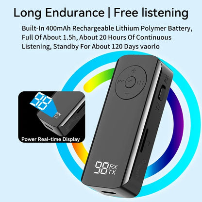 Wireless Bluetooth 5.3 Adapter: Collar-Clip Audio Transmitter/Receiver for Airplane, Car and Home Entertainment